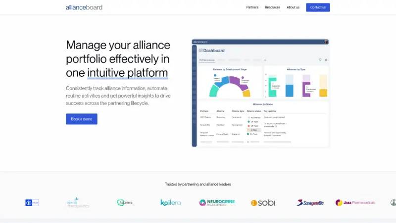 Allianceboard - Partner ecosystem company screenshot