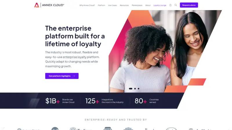 Annex Cloud - Partner ecosystem company screenshot