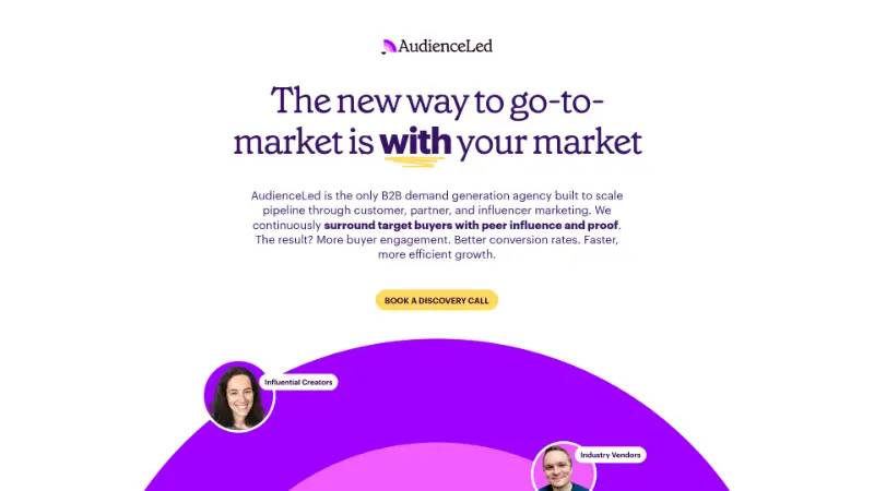 AudienceLed - Partner ecosystem company screenshot