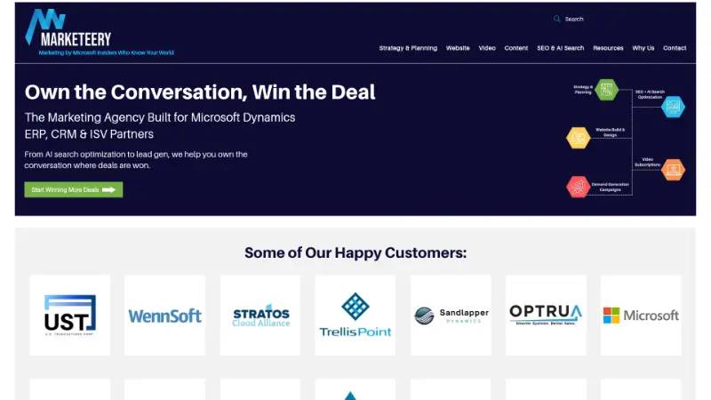 Marketeery - Partner ecosystem company screenshot